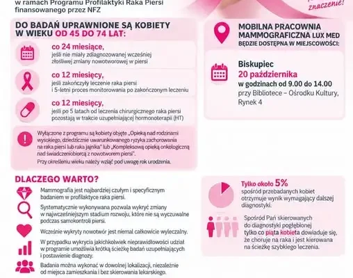 Bezpłatna mammografia w Biskupcu – 20 października