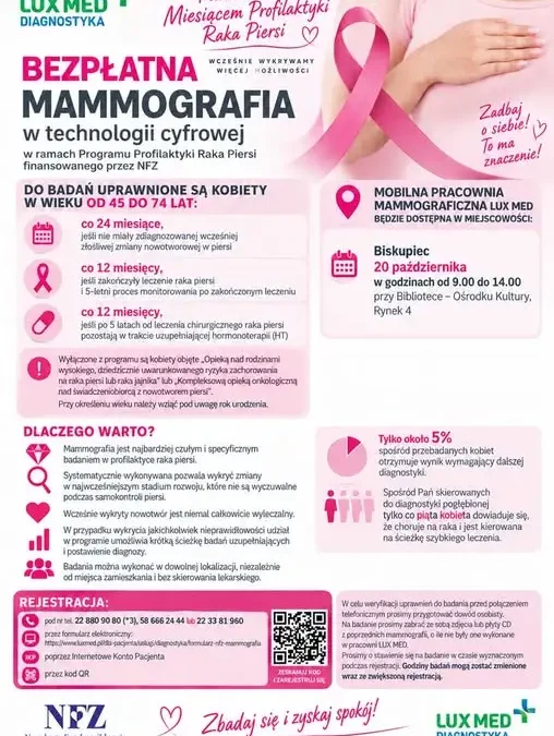 Bezpłatna mammografia w Biskupcu – 20 października