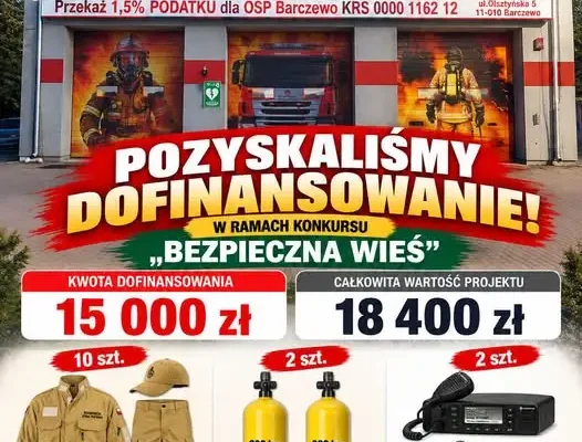 OSP Barczewo z dofinansowaniem 15 tys. zł na nowy sprzęt ratowniczy