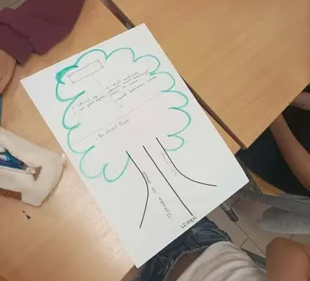 Uczniowie klasy 5a analizują „Przyjaciela” Mickiewicza – lekcja o granicach poświęcenia