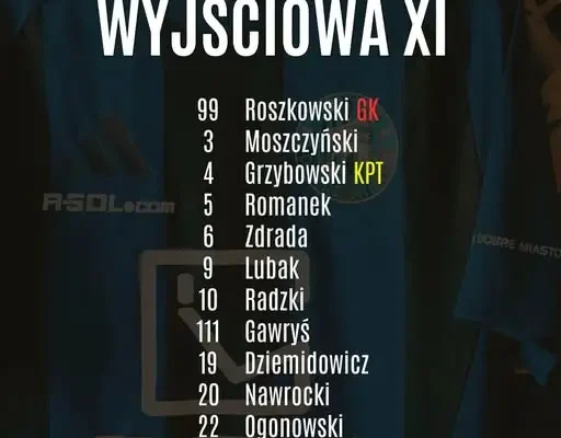 Skład DKS Dobre Miasto na mecz z Zatoką Braniewo – znamy wyjściową jedenastkę