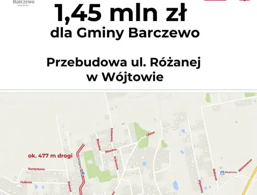 1,45 mln zł na przebudowę ul. Różanej w Wójtowie. Gmina Barczewo pozyskała dofinansowanie