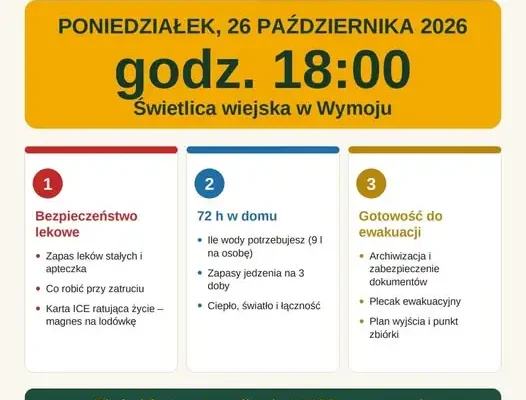 Wymój: spotkanie o gotowości na 72 godziny bez prądu i wody