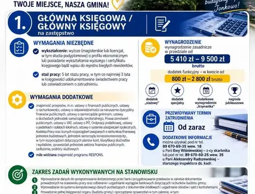 Urząd Gminy Jonkowo szuka głównej księgowej lub głównego księgowego na zastępstwo