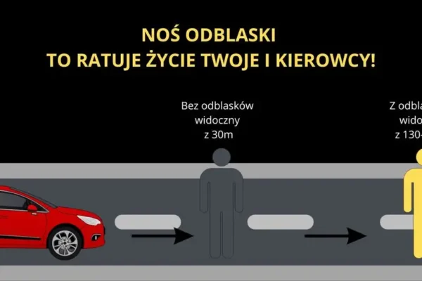 Dwie sekundy, które mogą uratować życie – apel o odblaski