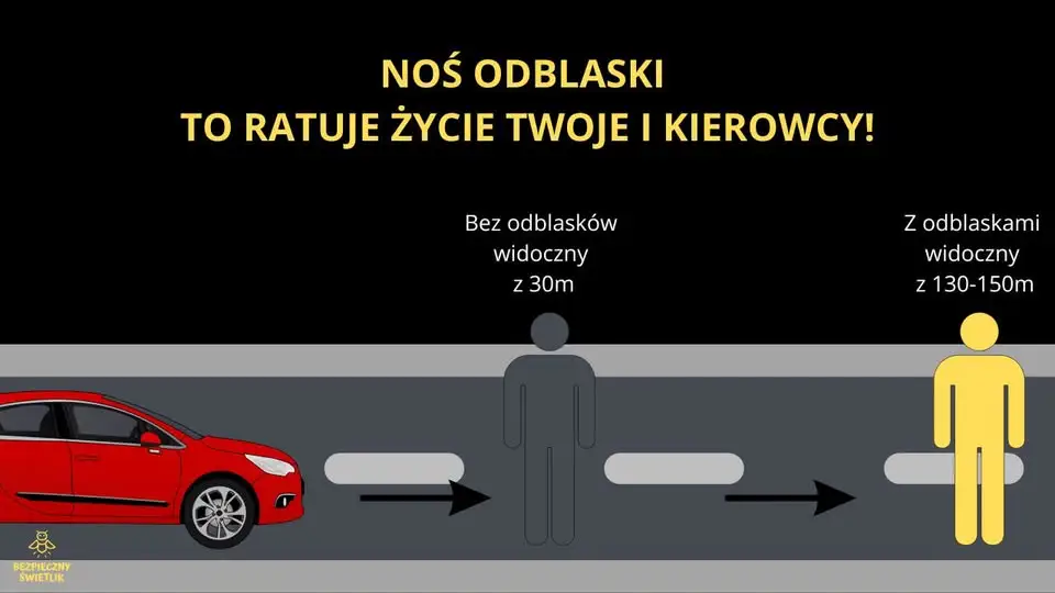 Dwie sekundy, które mogą uratować życie – apel o odblaski